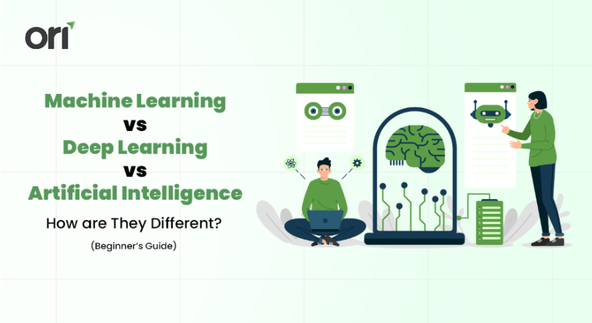 A blog cover (representational image) showing a comparison between AI, ML, and DL.